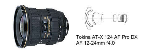 Tokina AT-X PRO SD 12-24mm F4 DX II Aspherical Super Wide Lens for Nikon DSLR Cameras
