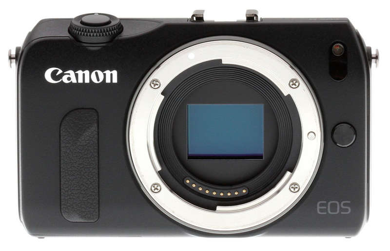 Canon EOS-M Mirrorless Digital Camera body only