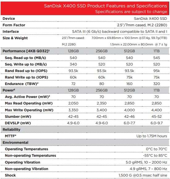 512GB SSD - SanDisk X400 | 512GB SSD | Solid State Drive | SATA 6Gb/s | 7mm | 2.5 "