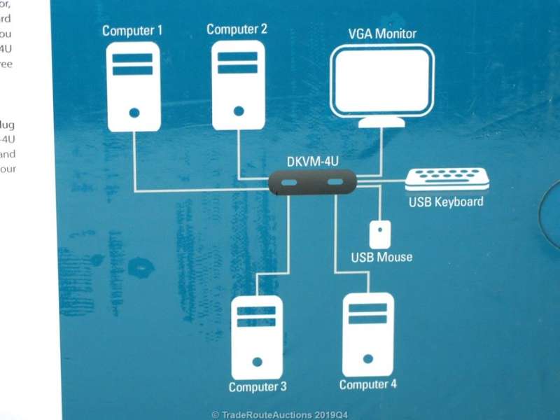 D-Link DKVM-4U 4-Port USB KVM Switch - Share Monitor, Keyboard & Mouse with 4Pcs or Servers