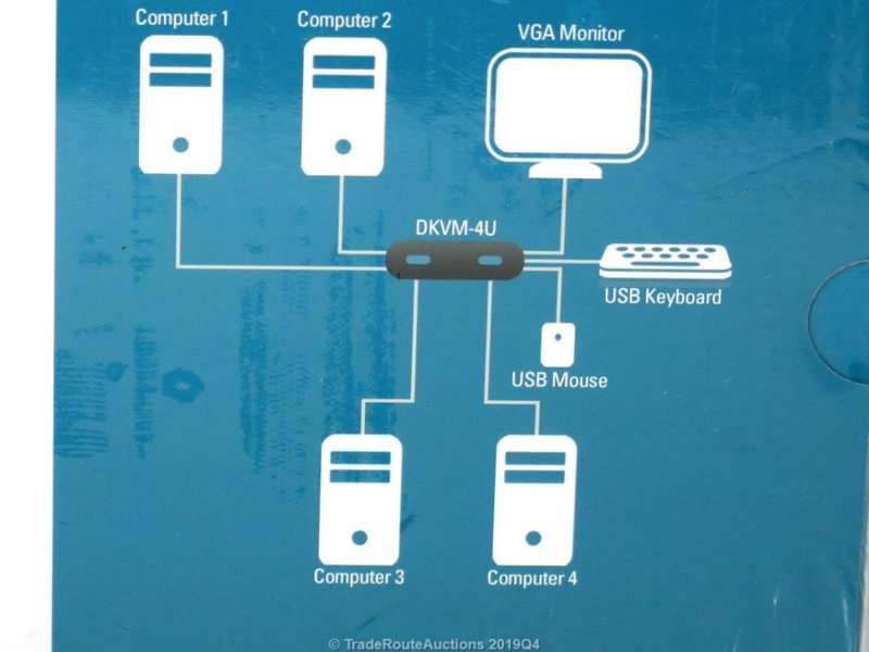 D-Link DKVM-4U 4-Port USB KVM Switch - Share Monitor, Keyboard & Mouse with 4Pcs or Servers