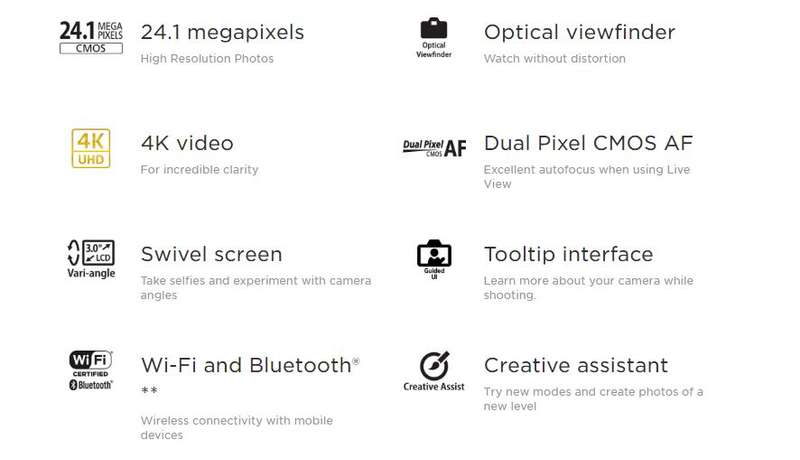 Canon EOS 250D DSLR Camera Kit - 24.1MP - DIGIC 8 - UHD 4K Video and 4K Time-Lapse Movie