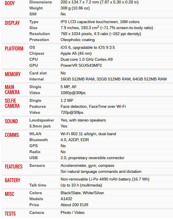 IPAD MINI | 16GB | WiFi | SPACE GREY | MF432HC/A | A1432 | APPLE | 7.9 inch Tablet * iPad Mini*