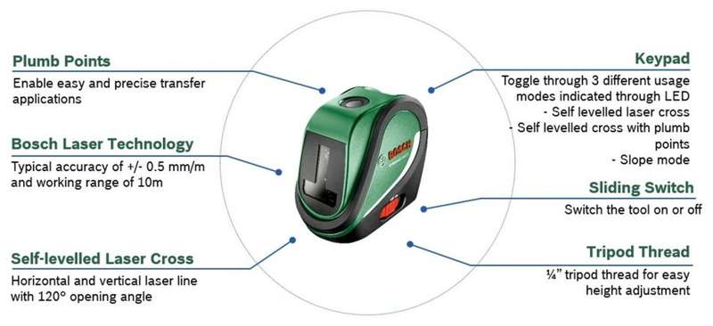 Bosch Universal Level 2 -Cross Line Laser + 1.1m Tripod