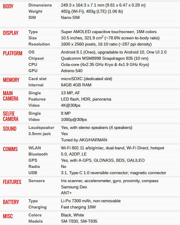 Samsung Galaxy TAB S4 | WIFI LTE | 64GB | 10.5 INCHES SCREEN