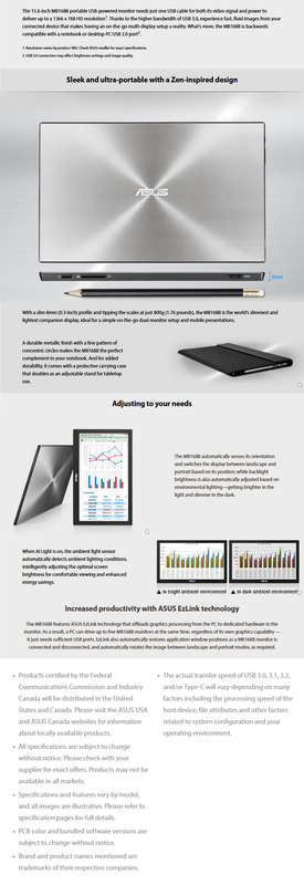 ASUS MB168B Portable monitor - 15.6"(1366x768) USB-powered, Ultra-slim, 15.6-inch HD