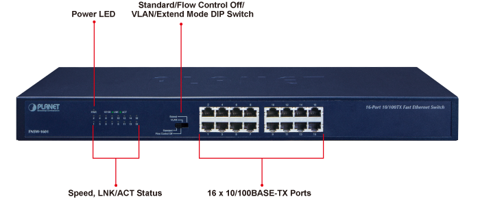 Planet Networking FNSW-1601 16-Port 10/100Mbps Ethernet Switch