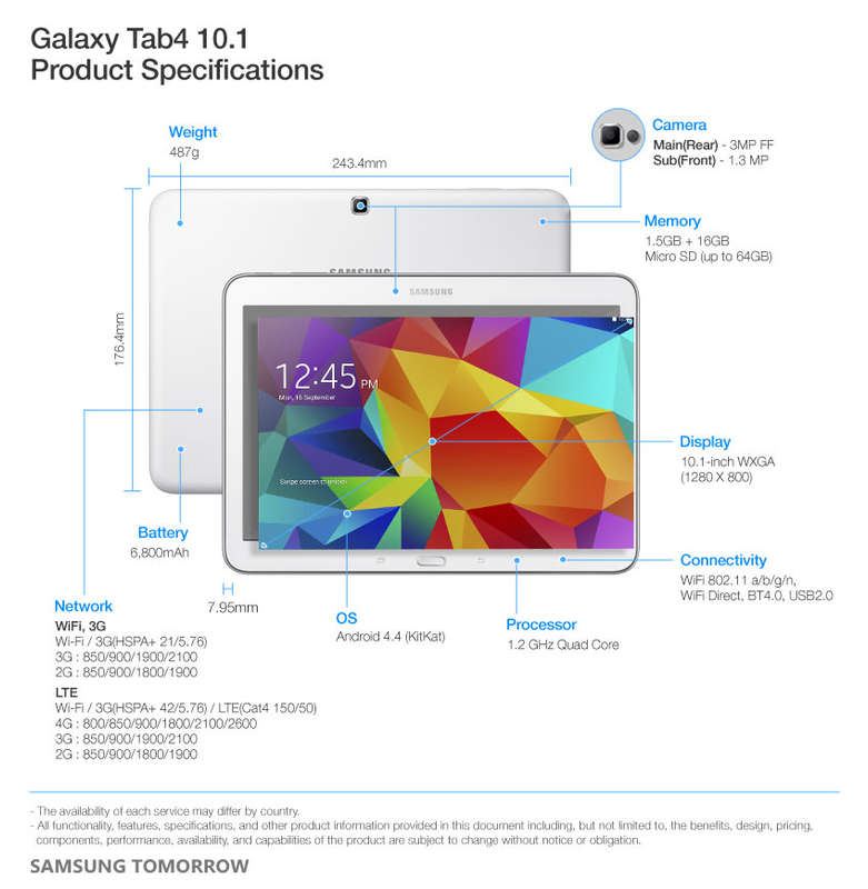 Samsung SM-T535 Galaxy Tab 4 10.1" Quad-Core Tablet with LTE (16GB)