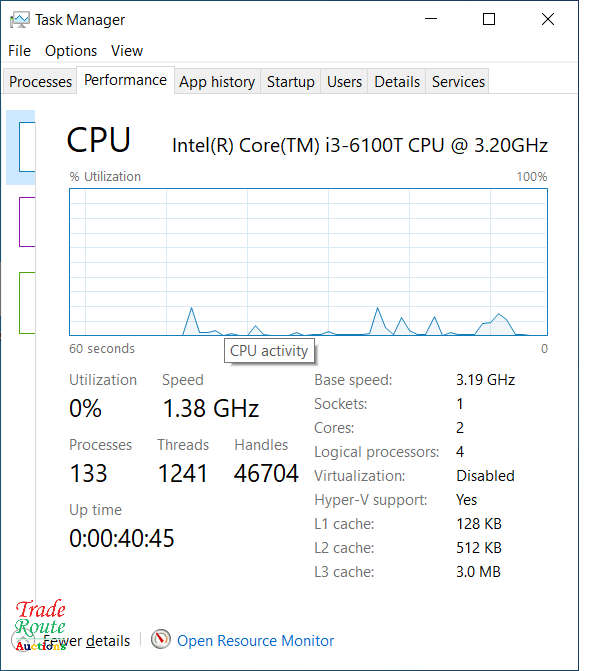 HP ProDesk 600 G3 DM Mini Desktop Computer | Core i3 6100T 6th Gen 3.2Ghz | 12GB RAM | 500GB HDD