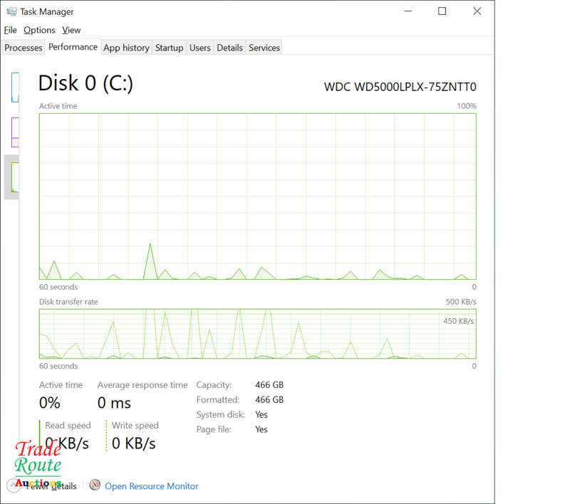 Dell OptiPlex 5050 MICRO Desktop PC | Core i5 7500T 7th Gen 2.7Ghz | 8GB RAM | 500GB HDD DESKTOP PC