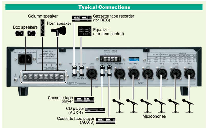 TOA PA A-1724 240W Mixer Amplifier
