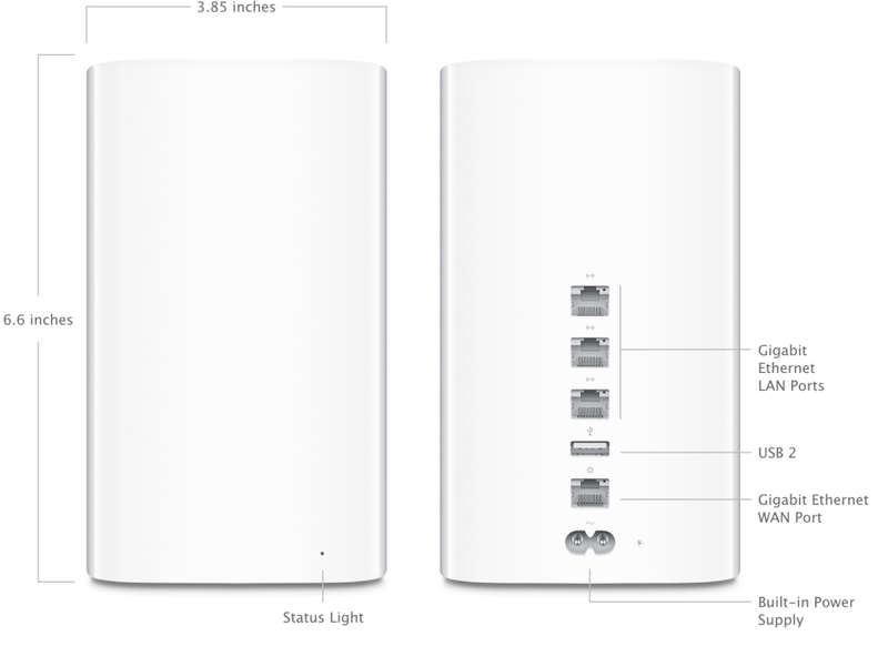 FAULTY ? SOLD FOR SPARES - Apple AirPort Extreme Base Station (A1521) - WiFi access point and router