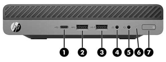 HP ProDesk 600 G3 DM Mini Desktop Computer | Core i3 6100T 6th Gen 3.2Ghz | 8GB RAM | 256GB SSD