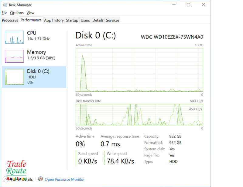 Dell OptiPlex 3040 SFF DESKTOP PC | Core i3 6100 6th Gen 3.7Ghz | 4GB RAM | 1TB HDD PC COMPUTER