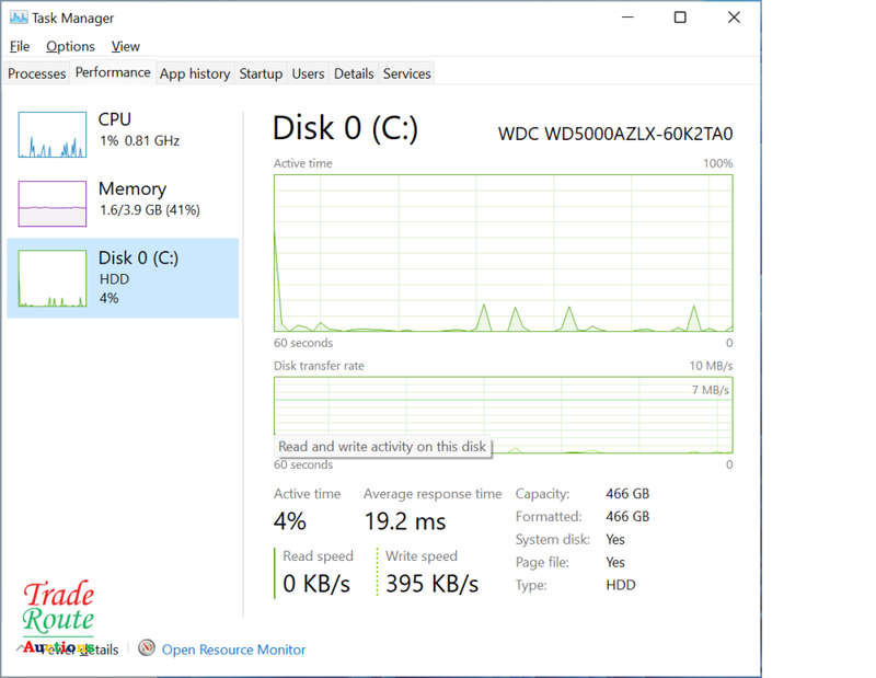 HP 290 G1 MT Desktop Computer | Core i3 7100 3.9Ghz