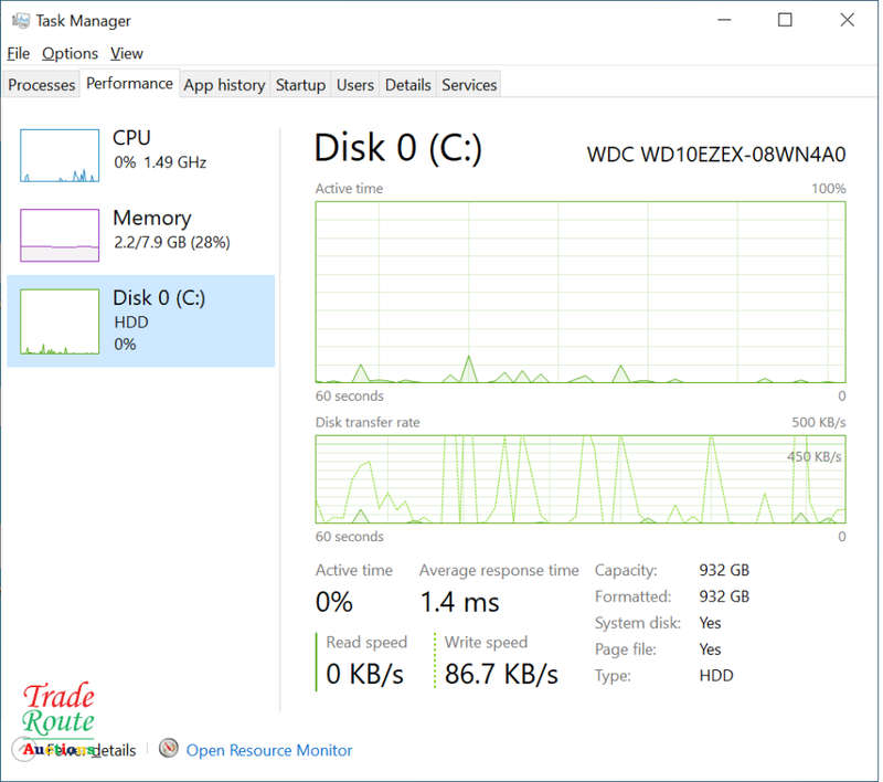 Lenovo V530 SFF Small form factor Desktop PC | CORE i5-8400 8th Gen 2.8GHz | 8GB RAM | 1TB HDD