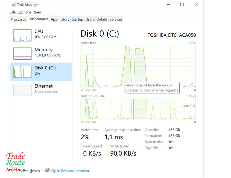 Dell OptiPlex 3050 SFF Tower Desktop PC [ POWERFUL COMPUTER ]