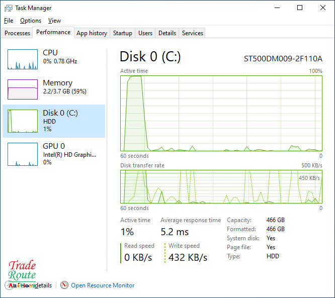 SAMA Desktop PC | Core i3 7100 7th Gen 3.9Ghz | 4GB RAM | 500GB HDD | INTEL HD Graphics 630