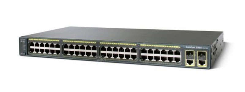 Cisco Catalyst 2960 Series 48-Port Gigabit Network Switch