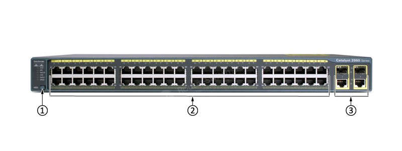 Cisco Catalyst 2960 Series 48-Port Gigabit Network Switch