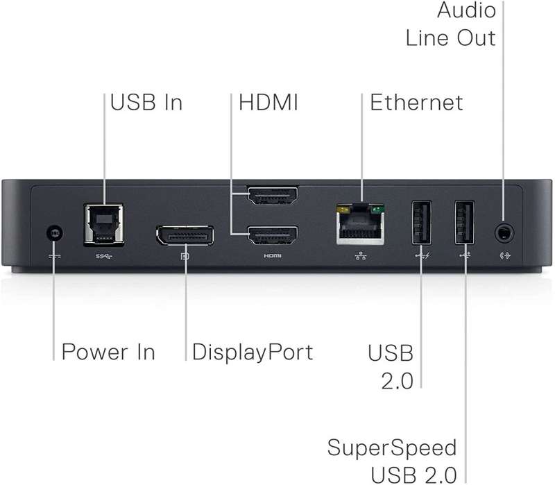 Dell D3100 USB 3.0 Ultra HD/4K Triple Display Docking Station , Black + 45W DELL Charger