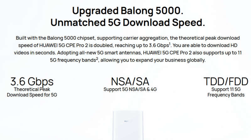 Huawei 5G Router CPE Pro 2 H122-373 - Rain 5G MODEM (WORKS WITH RAIN 4G SIM TOO)