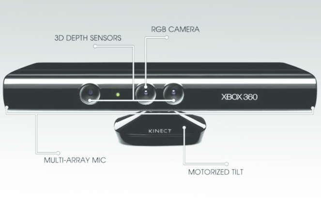 Microsoft Kinect (XBOX 360 gaming console sensor)  - 1414