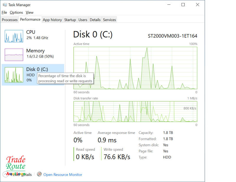 HP COMPAQ 6305 PRO SFF PC | AMD A8-5500B Processor 3.2GHz with Radeon Graphics | 4GB RAM | 2TB HDD