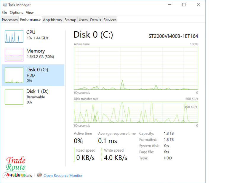HP COMPAQ 6305 PRO SFF PC | AMD A8-5500B Processor 3.2GHz with Radeon Graphics | 4GB RAM | 2TB HDD