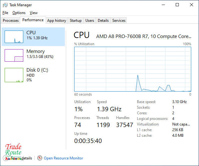 HP EliteDesk 705 G1 SFF Desktop Computer | AMD A8 PRO 7600B R7 3.1GHZ | 4GB RAM | 2TB HDD
