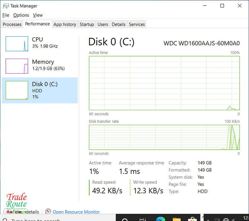 HP Compaq dc7900 Convertible Minitower PC - Intel Core 2 Duo E8400 CPU @ 3.0GHz 2GB RAM 160GB HDD