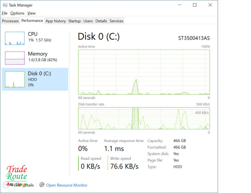 HP Desktop Pro G2 SFF Desktop PC | Core i5 8400 8th Gen 2.8Ghz | 4GB RAM | 500GB HDD DESKTOP PC