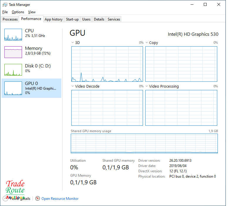 Lenovo M900z AIO All-in-One (ThinkCentre) - Type 10F5  - Core i5 24 inch Screen