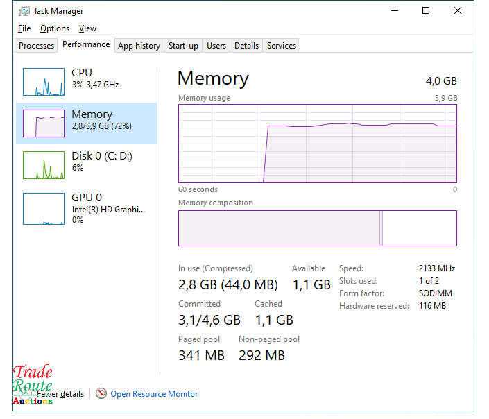 Lenovo M900z AIO All-in-One (ThinkCentre) - Type 10F5  - Core i5 24 inch Screen