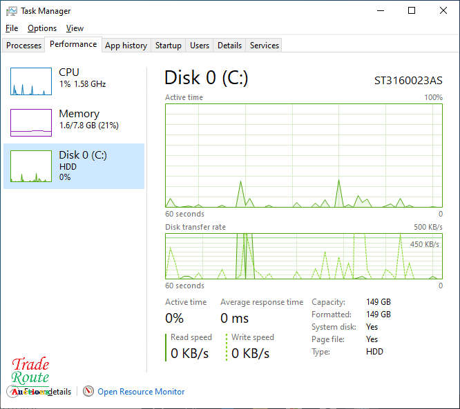 Lenovo ThinkCentre M91p SFF Desktop | Core i5 2400 CPU @ 3.10GHz | 8GB RAM | 160GB HDD