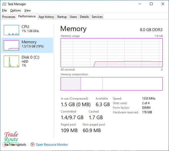 Lenovo ThinkCentre M91p SFF Desktop | Core i5 2400 CPU @ 3.10GHz | 8GB RAM | 160GB HDD