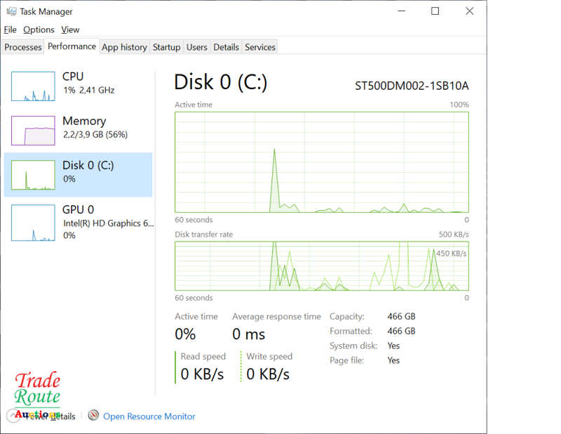 LENOVO V520 SFF Desktop PC Computer  CORE i3 7100 7th Gen 3.9GHz  4GB RAM | 500GB HDD