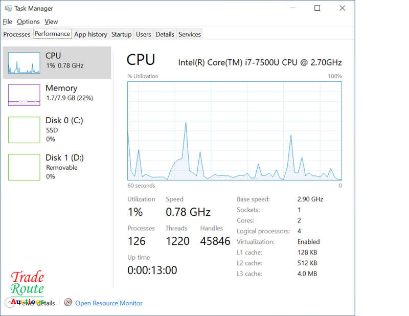 PLZ READ -- Dell Vostro 5568 15.6` LAPTOP | Intel Core i7 7500U 7th Gen 2.7GHz | 8GB RAM | 250GB SSD