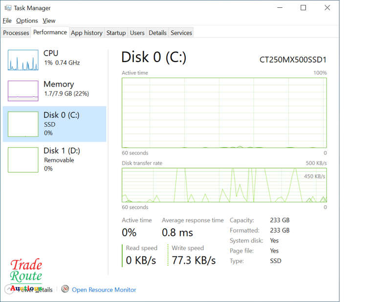 PLZ READ -- Dell Vostro 5568 15.6` LAPTOP | Intel Core i7 7500U 7th Gen 2.7GHz | 8GB RAM | 250GB SSD