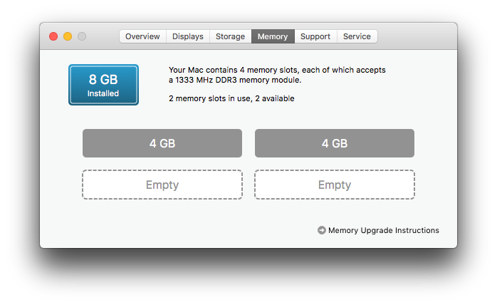 Apple Imac | 21.5 Inch | Core I5 2.5ghz 8gb Ram 500gb Hdd * Amd Radeon HD Graphics
