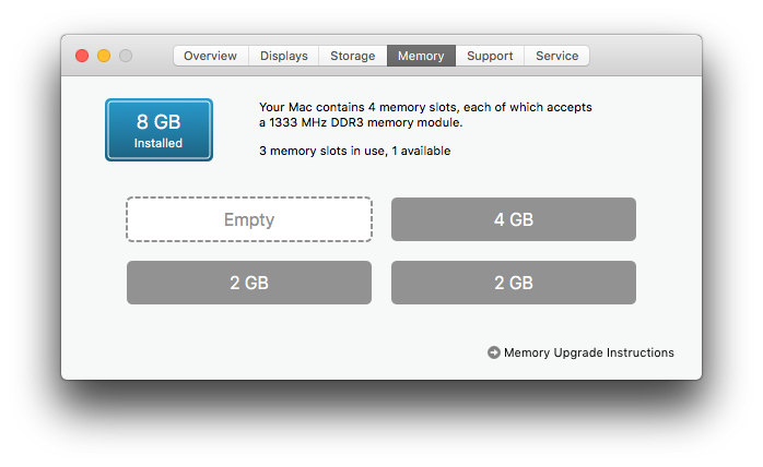 Apple Imac | 21.5 Inch | Core I5 2.5ghz 8gb Ram 500gb Hdd * Amd Radeon HD Graphics
