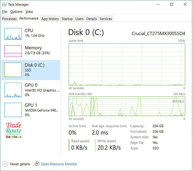 Dell Vostro 5568 15.6` LAPTOP | Intel Core i7 7500U 7th Gen 2.7GHz | 8GB RAM | 250GB SSD LOW BATTERY
