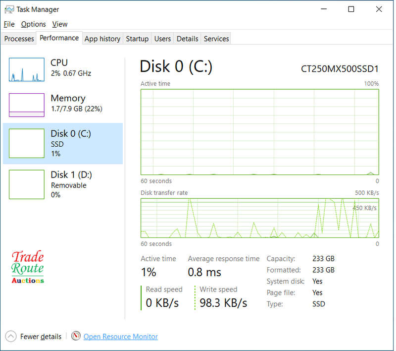 Dell Vostro 5568 15.6` LAPTOP | Intel Core i7 7th Gen | 8GB | 250GB | Nvidia 940MX 4GB | LOW BATTERY