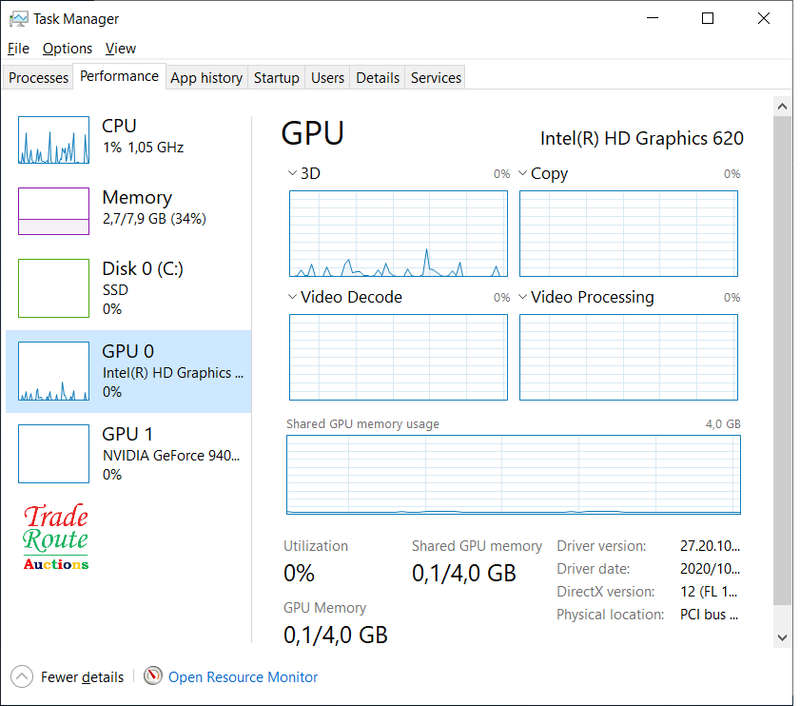 Dell Vostro 5568 15.6` LAPTOP | Intel Core i7 7th Gen | 8GB | 250GB | Nvidia 940MX 4GB | LOW BATTERY