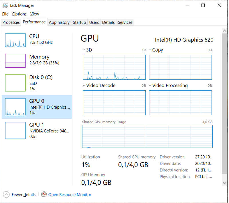 Dell Vostro 5568 15.6 LAPTOP | Intel Core i7 7th Gen | 8GB | 250GB + 1TB | Nvidia 4GB LOW BATTERY