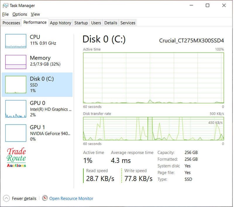 PLZ READ - Dell Vostro 5568 15.6" LAPTOP | Intel Core i7 7500U 7th Gen 2.7GHz | 8GB RAM | 256GB SSD