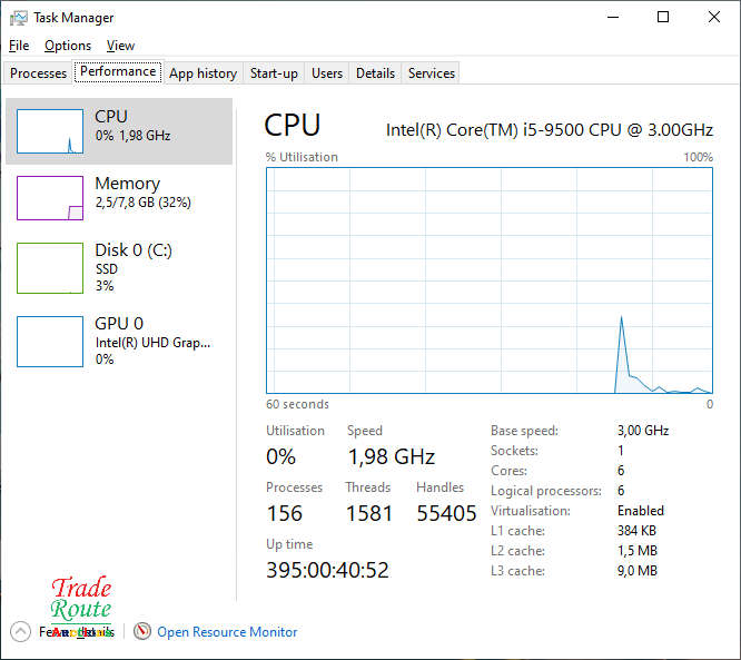 HP Prodesk 400 G6 MT Desktop Computer | Core i5 9500 9th Gen 3.0Ghz | 8GB RAM | 512GB HDD