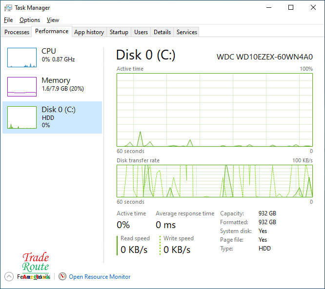 HP ProDesk 400 G2 MT Desktop Computer | Core i7 4790S 3.2Ghz | 8GB RAM | 500GB HDD