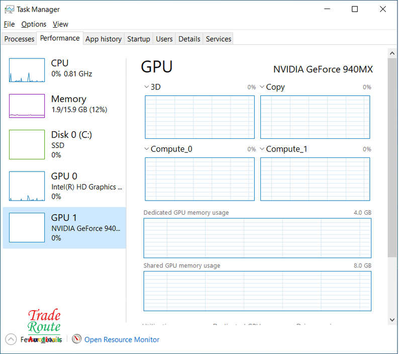 Dell Vostro 5568 15.6` LAPTOP Core i7 7500U 7th Gen 2.7GHz 16GB RAM 250GB SSD [ FAULTY BATTERY ]