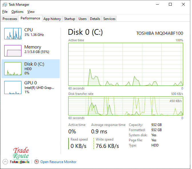 LENOVO IDEAPAD S145 81W8 15.6 inch LAPTOP | CORE i3 1005G1 10th Gen @ 1.2GHZ  | 4GB RAM | 1TB HDD